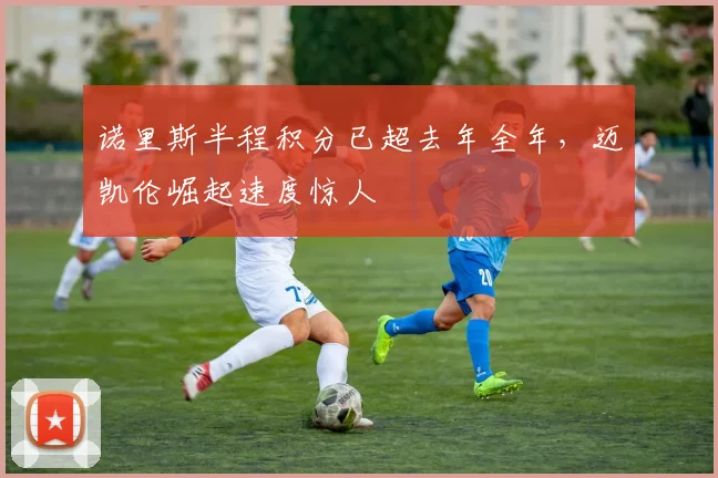 诺里斯半程积分已超去年全年,迈凯伦崛起速度惊人