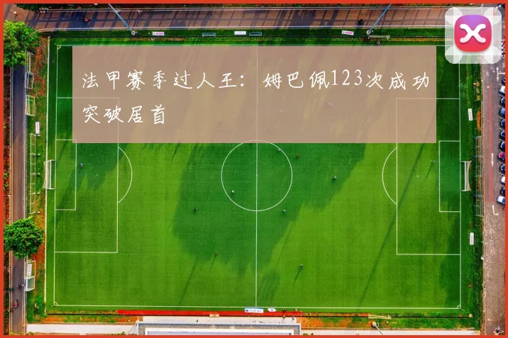 法甲赛季过人王：姆巴佩123次成功突破居首